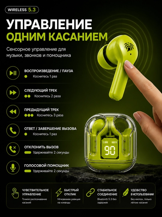 Ultrapods Max TWS simsiz quloqchinlar Bluetooth 5.3 LED displeyli zaryadlash qutisi bilan
