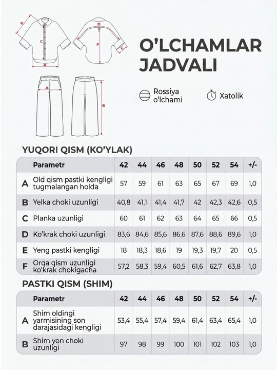 Ayollar dvoykasi, ayollar kostyumi