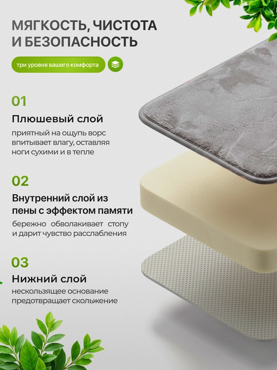 Коврик для ванной и туалета, с эффектом памяти, коврик для ванны, коврик в ванную