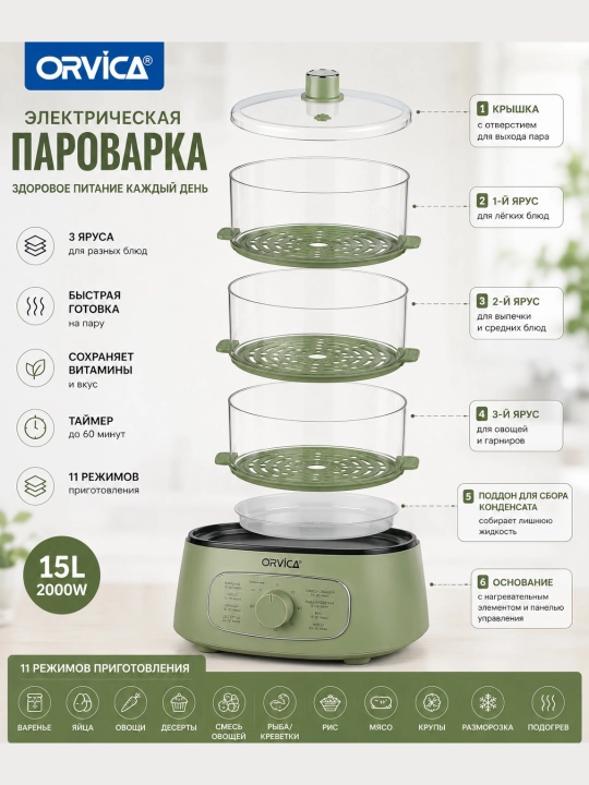 ORVICA ORM-9002, многофункциональная электрическая пароварка