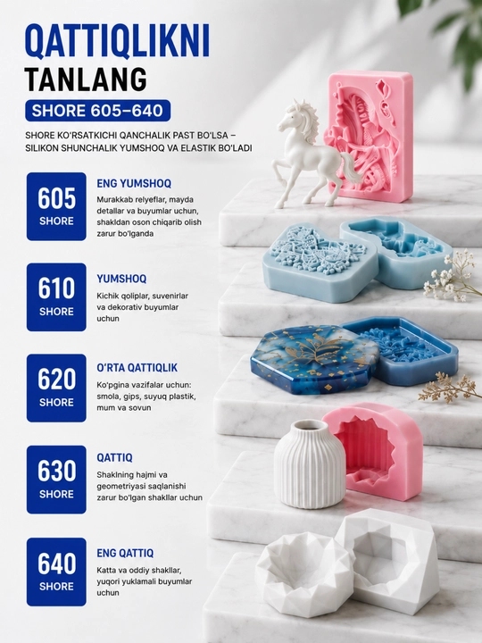 Art Silicon silikon kauchugi, moldlar va shakllar uchun, 605–640