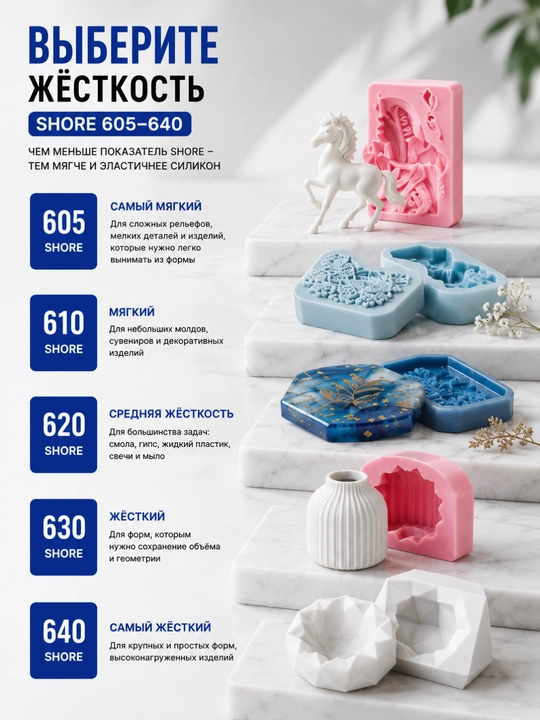 Art Silicon silikon kauchugi, moldlar va shakllar uchun, 605–640