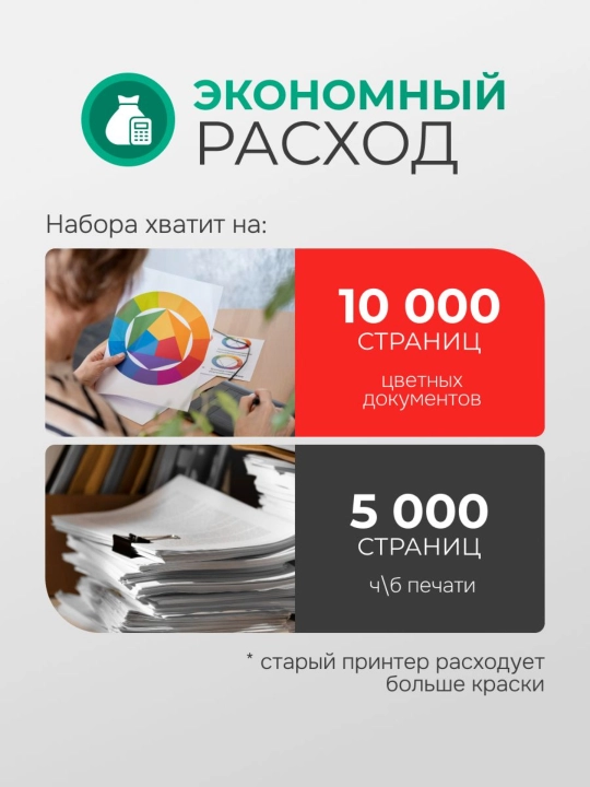 Чернила GI-490 для принтера Сanon G2410, G3410, G1400, G3400 4 цвета + 1 черный в подарок