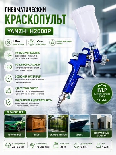 Краскопульт пневматический YANZHI H2000P 0.8 мм, 125 мл, профессиональный - 