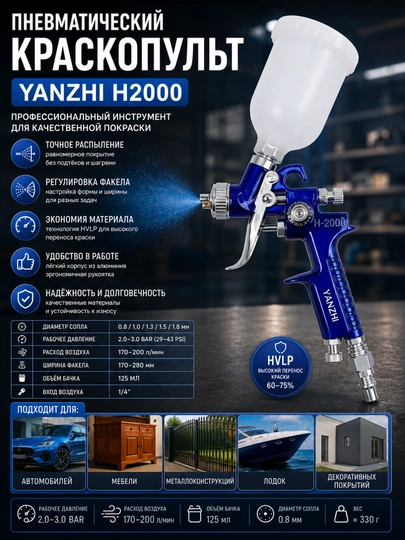 Краскопульт пневматический YANZHI H2000P 0.8 мм, 125 мл, профессиональный - 