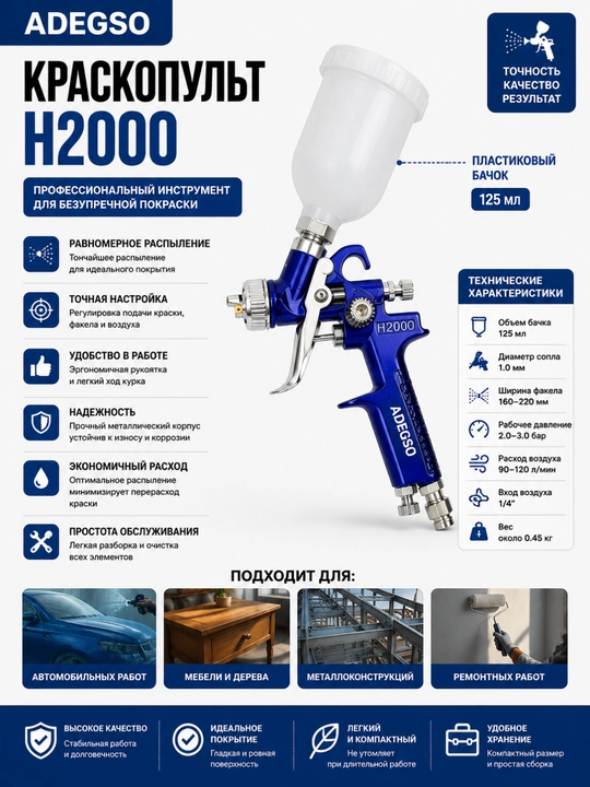 Краскопульт пневматический YANZHI H2000P 0.8 мм, 125 мл, профессиональный - 