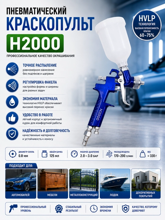 YANZHI H2000P 0.8 mm pnevmatik bo‘yoq purkagichi, 125 ml, professional - 