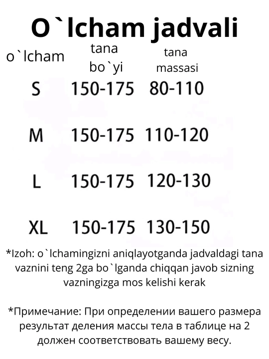 Ayollar ko‘ylaklari, plyaj va sayohat ko‘ylaklari