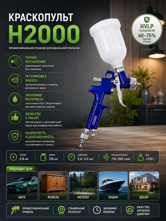 Краскопульт пневматический YANZHI H2000P 0.8 мм, 125 мл, профессиональный - 