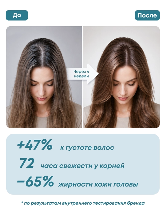 Шампунь OLLEE для роста волос и контроля себума, корейский, для жирных волос, 420 мл Корея