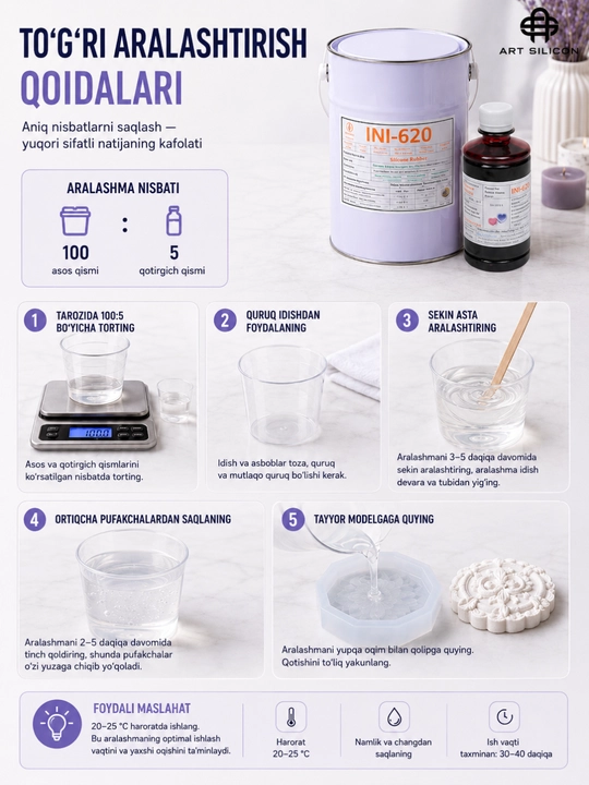 Art Silicon silikon kauchugi, moldlar va shakllar uchun, 605–640
