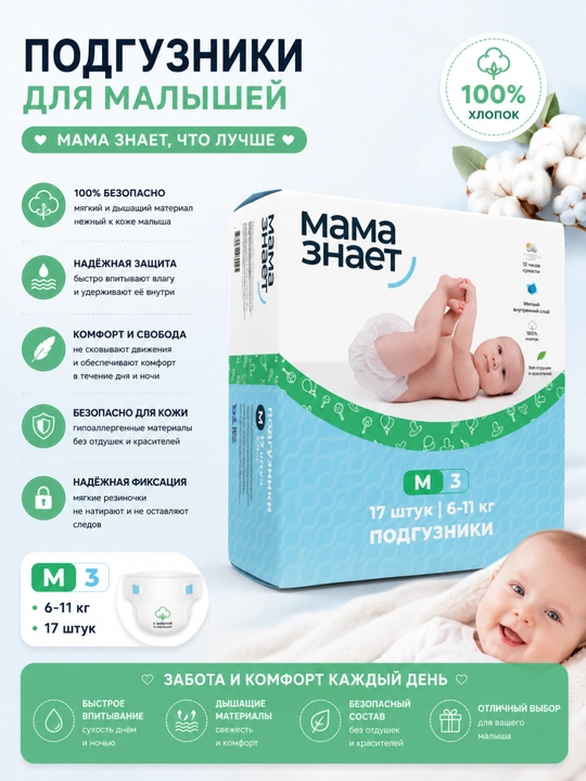 Подгузники Мама знает, 1-6 размеры