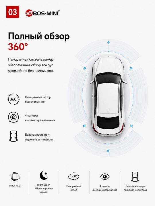 BOS-MINI A360 360° panoramali kuzatuv tizimi, 4 kamera, tungi ko‘rish, IP67