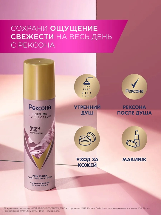 Sovg‘a to‘plami Rexona Pink Flora 150 ml + Camay Désir dush geli 250 ml