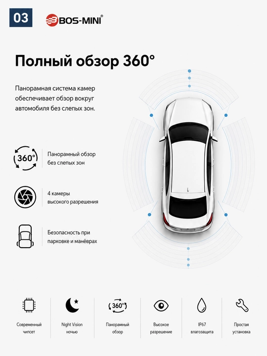 BOS-MINI 360S Full HD 360° kuzatuv tizimi, 4 kamera, tungi ko‘rish