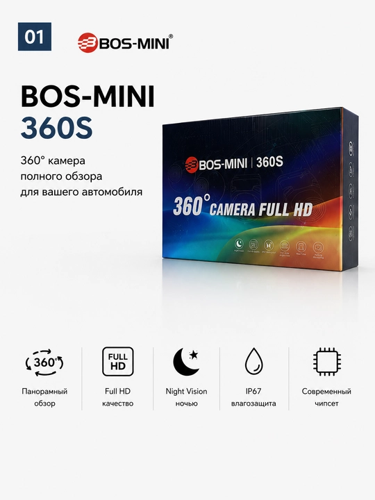 Система кругового обзора BOS-MINI 360S Full HD, 360°, 4 камеры, ночное видение - 