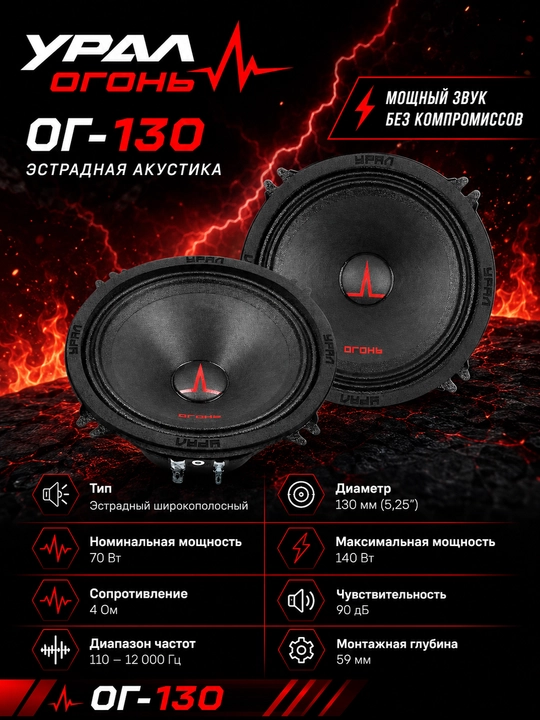 Автомобильные колонки Урал ОГОНЬ ОГ-130 - 