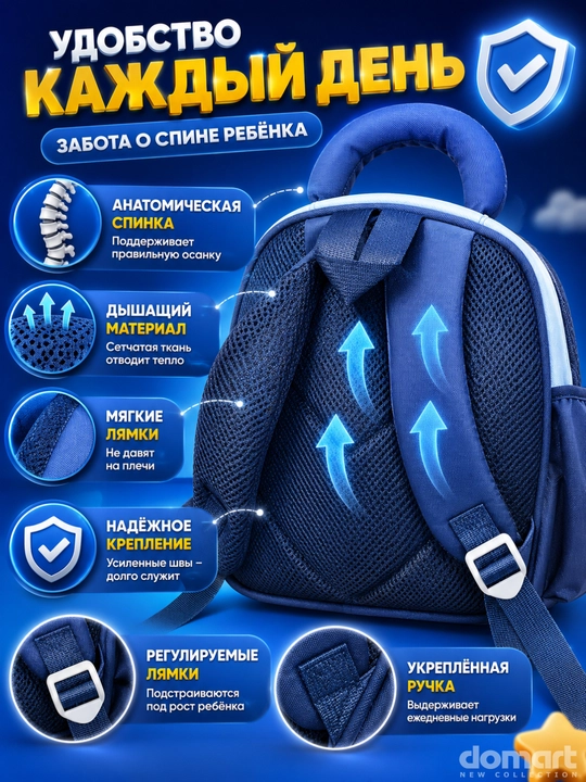 Детский рюкзак для мальчика, портфель и сумка для девочек