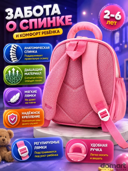 Детский рюкзак для мальчика, портфель и сумка для девочек