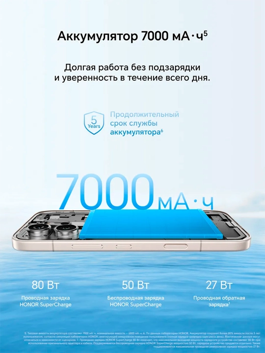 Смартфон Honor 600 5G, 7000 мАч, 200+50 МП, AMOLED 120Hz, Snapdragon 7 Gen 4