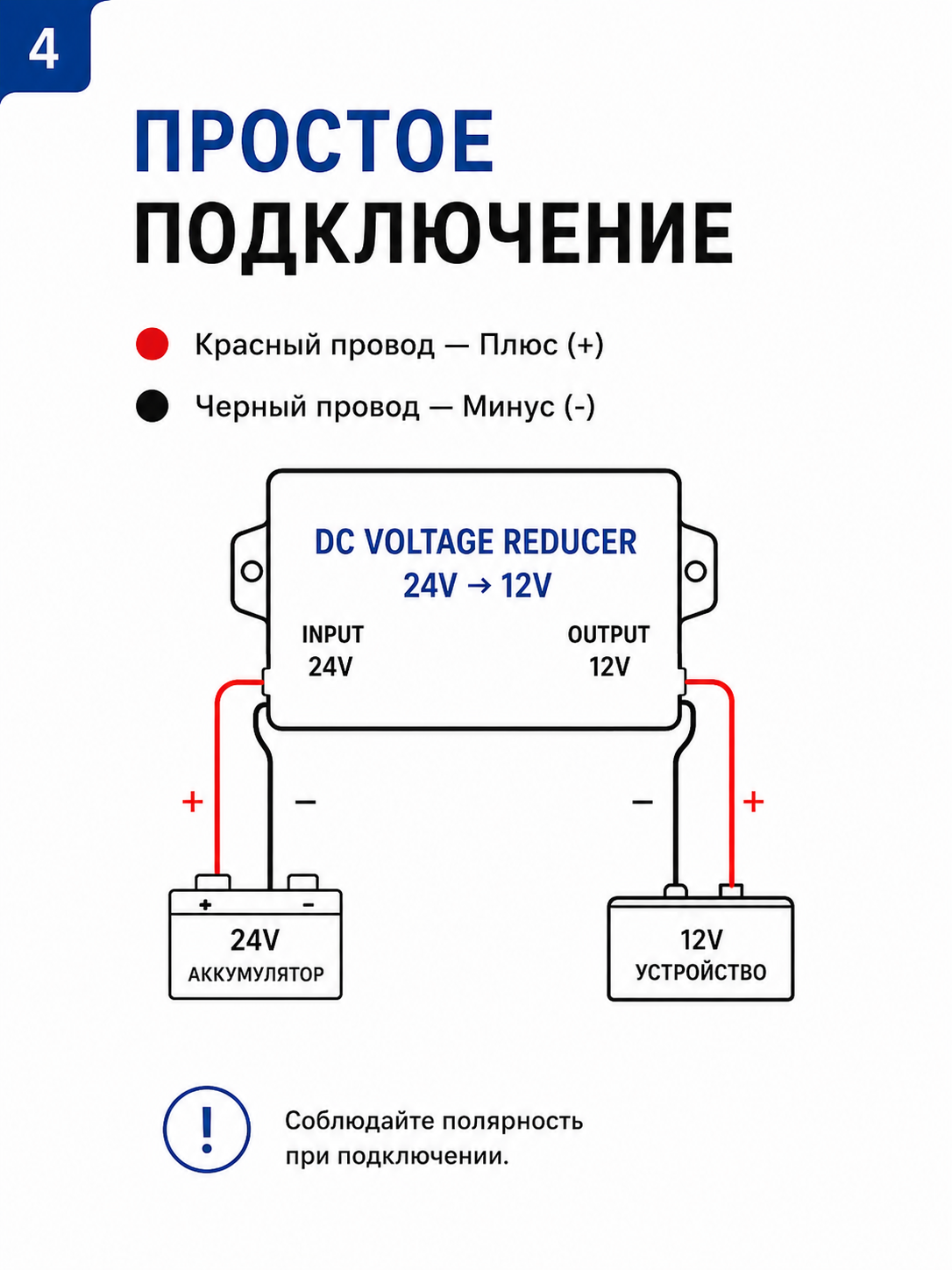 Преобразователь напряжения 24В–12В BOS-MINI для автомагнитол и электроники