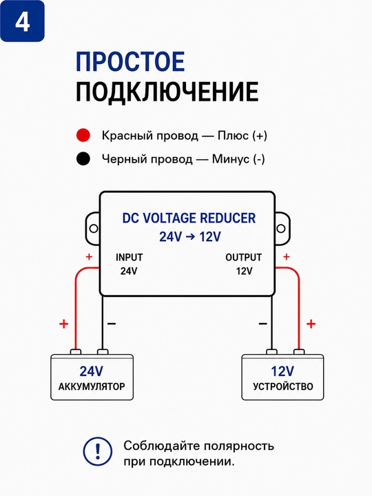 BOS-MINI 24V–12V kuchlanish o‘zgartirgichi, yuk mashinasi va magnitola uchun