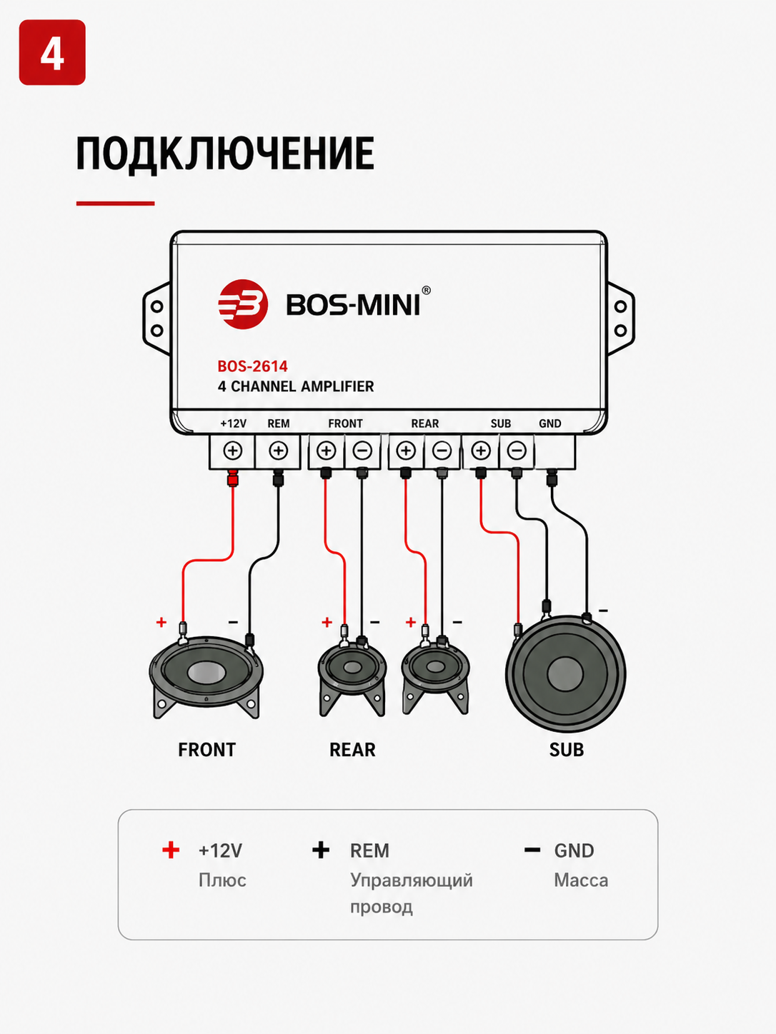 BOS-MINI BOS-2614 4 kanalli MOSFET avtomobil kuchaytirgichi 8800W