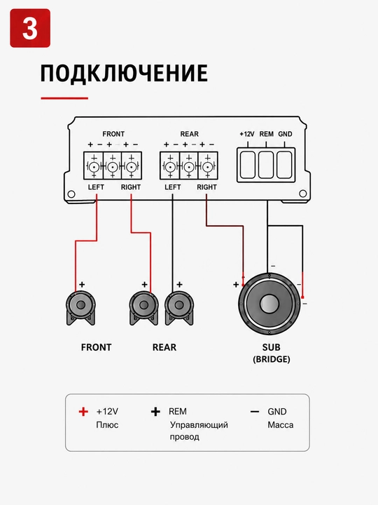 BOS-MINI BOS-47.4 avtomobil kuchaytirgichi, 4 kanalli, 4500 Vt, MOSFET