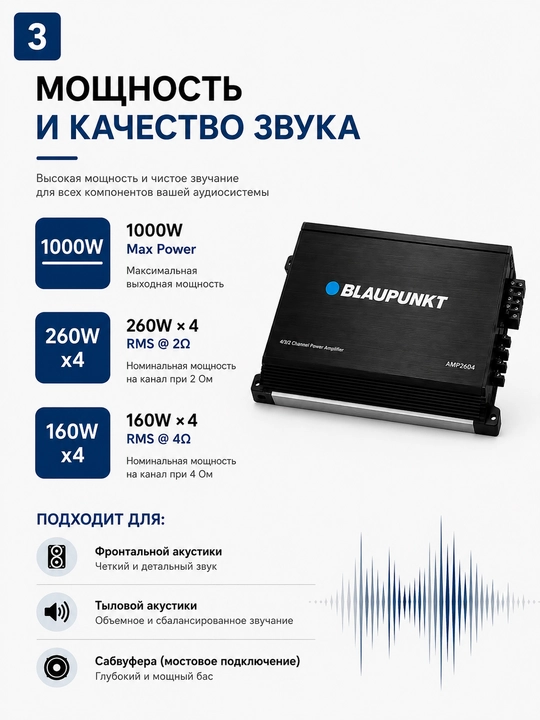 BLAUPUNKT AMP2604 avtomobil kuchaytirgichi, 4 kanalli, 1000 Vt, AB klass