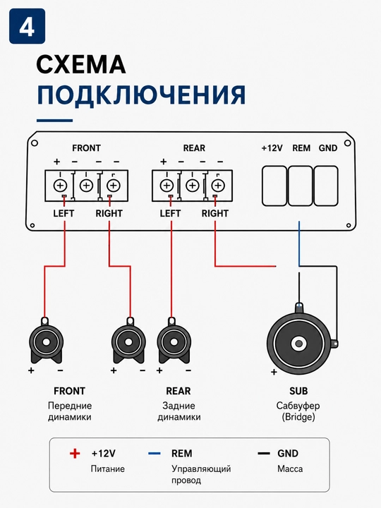 BLAUPUNKT AMP2604 avtomobil kuchaytirgichi, 4 kanalli, 1000 Vt, AB klass