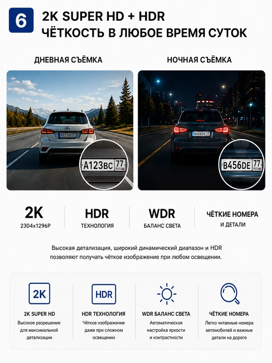 Видеорегистратор BOS-MINI A17L / A18L / A31 Pro Wi-Fi, 3 камеры, 2K, Wi-Fi, HDR