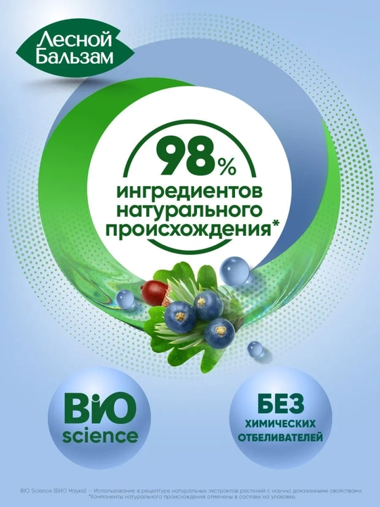 Ополаскиватель для полости рта Лесной Бальзам для укрепления десен