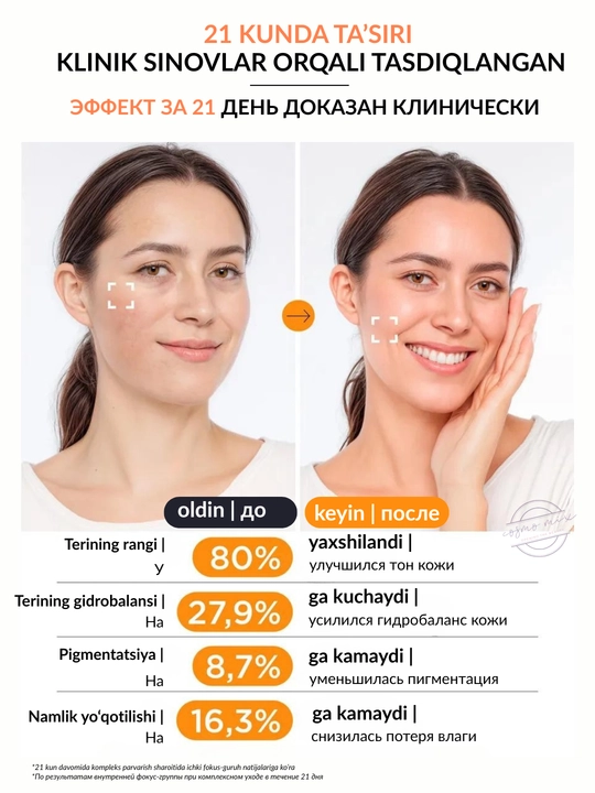 MIXIT Vitamin C Cleansing Foam C vitamini va seramidlari bilan yuz yuvish ko‘pigi, 200 ml