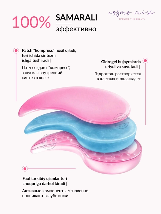 Гидрогелевые патчи против отеков и темных кругов с гиалуроновой кислотой MIXIT 60 шт