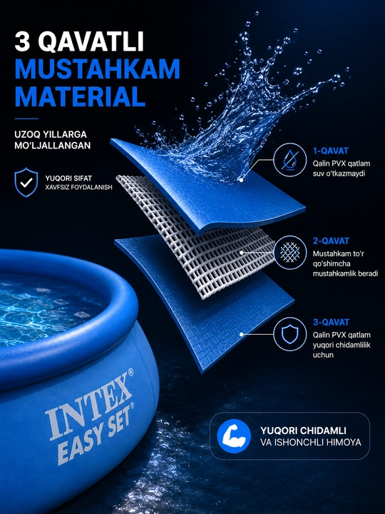 Надувной бассейн INTEX Easy Set для дачи и двора