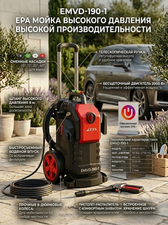 Моющий аппарат с высоким давлением EPA EMVD-190-1