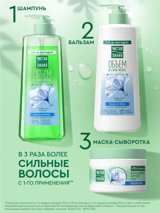 Chistaya Liniya "Hajm va kuch" nozik va zaif sochlar uchun balzam-konditsioner, 730 ml