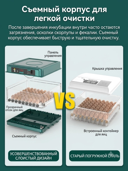 Инкубатор для яиц 220В/12В с автопереворотом и увлажнением — умный инкубатор для цыплят