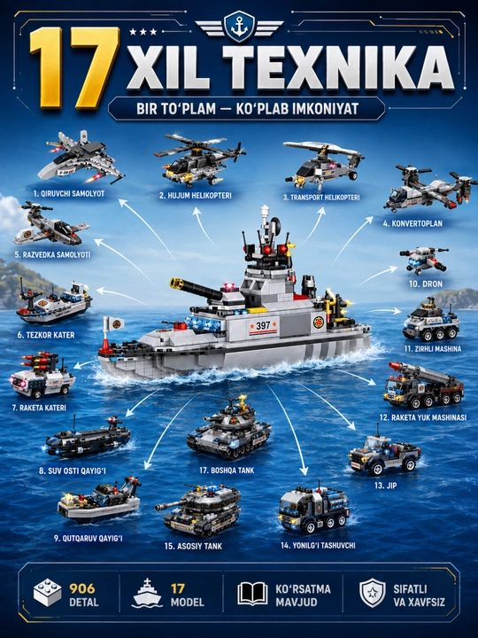 Lego mos konstruktor, lego avtomobil, samolyot, politsiya, vertolyot