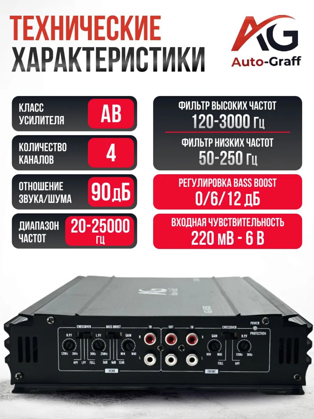 4 kanalli avtomobil kuchaytirgichi Auto-Graff-5450 4.70
