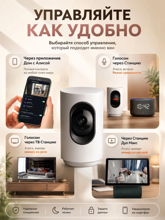 Yandex Aqlli IP Kamera