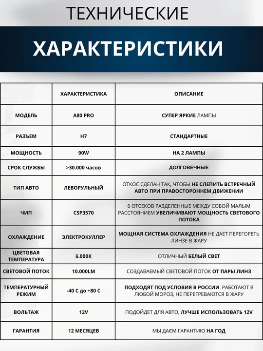 Mini proyektorli chiroq H7, ZIMMER lupa bilan, 2 dona