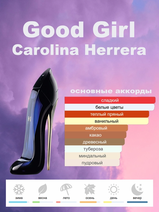 Atir Good Girl Carolina Herrera ayollar uchun, Fransiya