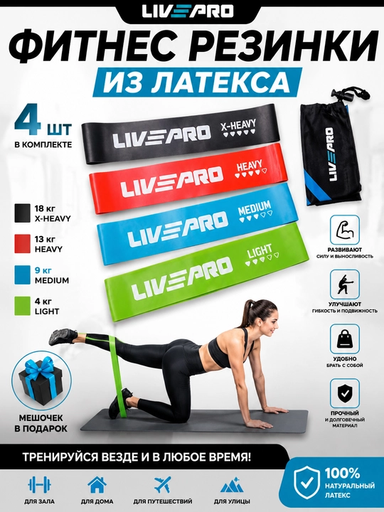 Fitnes rezinkalar to'plami - 