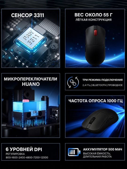 Simsiz gaming sichqoncha AULA SC380 Pro, PAW3311, 55 g, 2.4G, Bluetooth, qora
