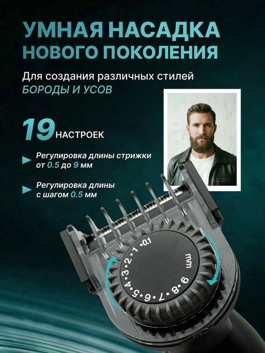 Триммер для интимной зоны, триммер для зоны подмышек, усов и бороды, влагозащищенный