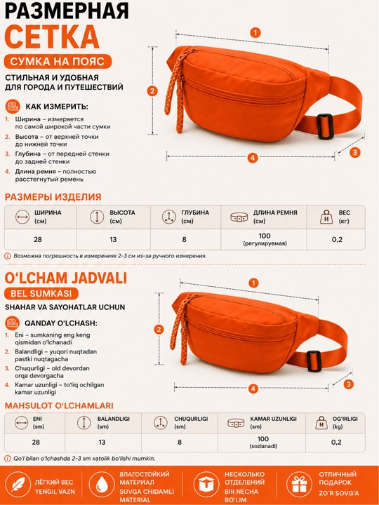 Сумка кросс-боди унисекс