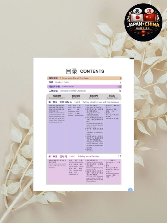 New Target Chinese Spoken Language 4 – Учебник китайского языка (без CD)