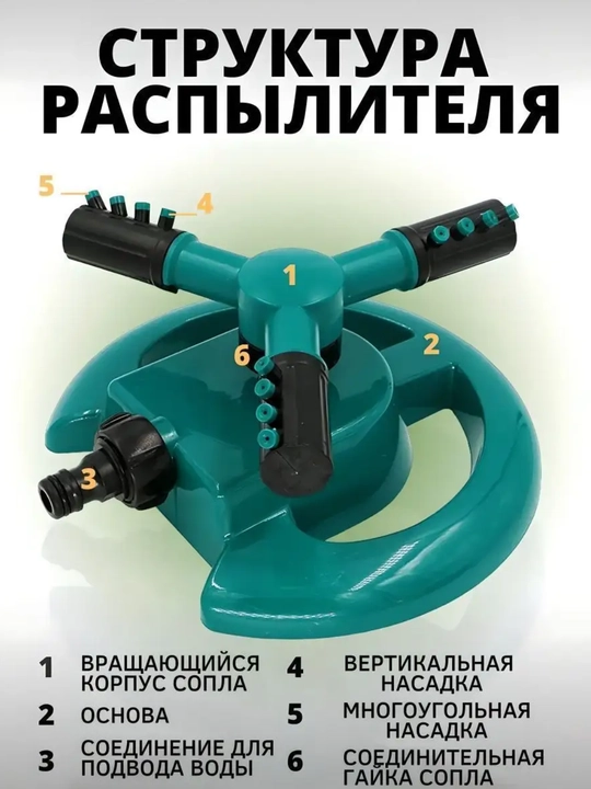 Вращающийся дождеватель 360° для полива сада и газона, 12 сопел, спринклер