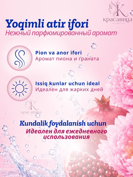 Тальк для тела Protex охлаждающий Icy Cool, Peony Pomegranate, Blossom Fresh